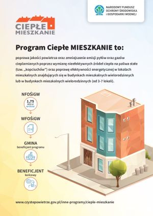 Ciepłe Mieszkanie